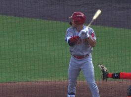 When Will JJ Wetherholt Be Called Up?